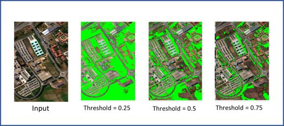 具有最高 NDVI 值的（最右側(cè)）圖像以綠色表示植被更健康、更茂密的區(qū)域。