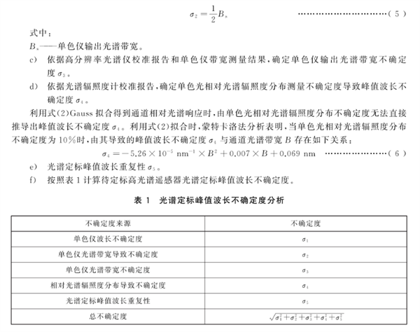 色散型高光譜遙感器實(shí)驗(yàn)室光譜定標(biāo)5