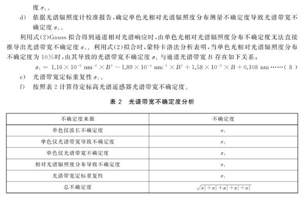 色散型高光譜遙感器實(shí)驗(yàn)室光譜定標(biāo)7