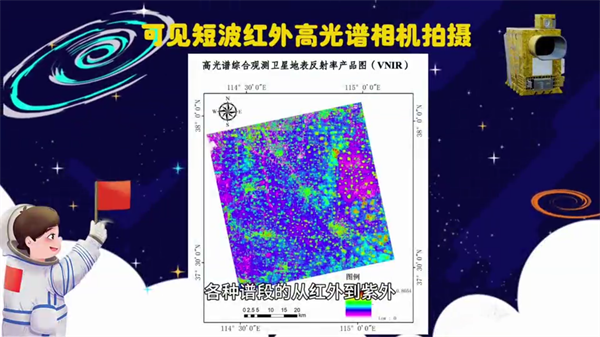 【專家科普】高光譜綜合觀測衛(wèi)星憑什么能大顯神通？5