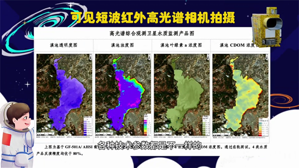 【專家科普】高光譜綜合觀測衛(wèi)星憑什么能大顯神通？6