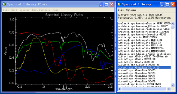 高光譜成像儀數(shù)據(jù)怎么看？高光譜成像儀數(shù)據(jù)查看方法2