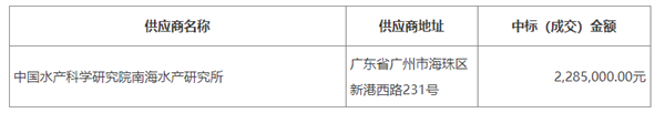 廣東省無(wú)人機(jī)遙感的海洋生態(tài)修復(fù)效果評(píng)價(jià)相關(guān)招標(biāo)公告