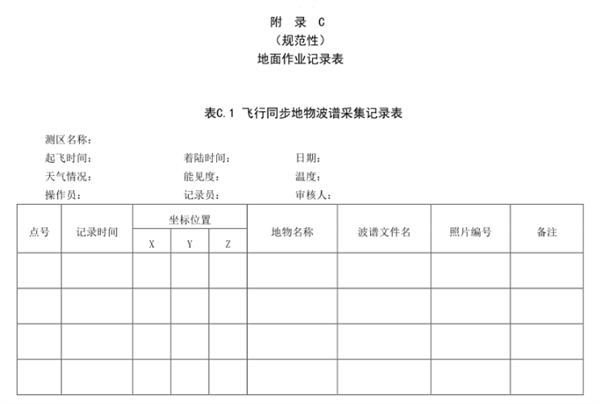 生態(tài)地質(zhì)環(huán)境調(diào)查航空高光譜遙感技術(shù)規(guī)程（二）——數(shù)據(jù)采集7